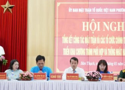 Ủy ban MTTQ Việt Nam và các tổ chức...